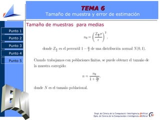 Punto 2
Punto 3
Punto 4
Punto 1
Tamaño de muestras para medias
Punto 5
TEMA 6TEMA 6
Tamaño de muestra y error de estimación
Punto 1
Punto 2
Punto 3
Punto 4
 
