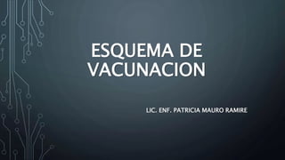 ESQUEMA DE
VACUNACION
LIC. ENF. PATRICIA MAURO RAMIRE
 