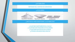 3.ESTABILIDAD
DEPENDE DEL CENTRO DE GRAVEDAD
4.EQUILIBRIO
5.METODOS PARA MANTENER LA ESTABILIDAD
1.SUJETAR FUERTEMENTEAL SUELO
2.SUJETARCONTENSORESO ESCUADRA
3.SUJETARCON PESOS EN LA BASE
4.PONER UNA BASA MAS ANCHA
 