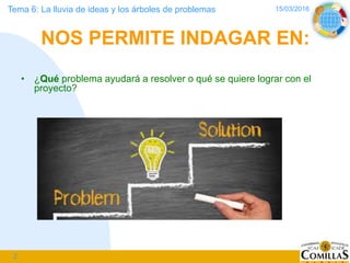 15/03/2016Tema 6: La lluvia de ideas y los árboles de problemas
2
NOS PERMITE INDAGAR EN:
• ¿Qué problema ayudará a resolv...