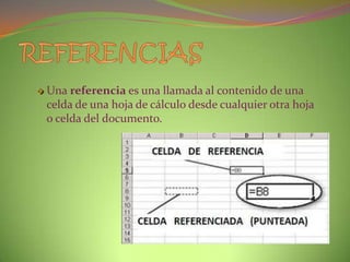 Una referencia es una llamada al contenido de una
celda de una hoja de cálculo desde cualquier otra hoja
o celda del documento.

 