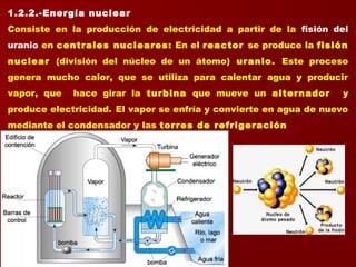1.2.2.-Energía nuclear
Consiste en la producción de electricidad a partir de la fisión del
uranio en centrales nucleares: En el reactor se produce la fisión
nuclear (división del núcleo de un átomo) uranio. Este proceso
genera mucho calor, que se utiliza para calentar agua y producir
vapor, que hace girar la turbina que mueve un alternador y
produce electricidad. El vapor se enfría y convierte en agua de nuevo
mediante el condensador y las torres de refrigeración
 