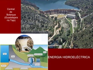 ENERGIA HIDROELÉCTRICA
Central
de
Bolarque
(Guadalajara
río Tajo)
 
