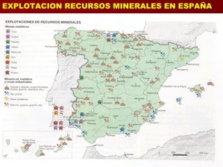 EXPLOTACION RECURSOS MINERALES EN ESPAÑA
 