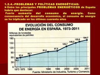 1.2.4.-PROBLEMAS Y POLÍTICAS ENERGÉTICAS:
►Entre los principales PROBLEMAS ENERGÉTICOS de España
habría que destacar:
 Fuerte aumento del consumo de energía. Como
consecuencia del desarrollo económico, el consumo de energía
se ha triplicado en los últimos cuarenta años
 