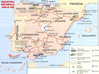 INDUSTRIA
ESPAÑOLA
SIGLO XIX
 