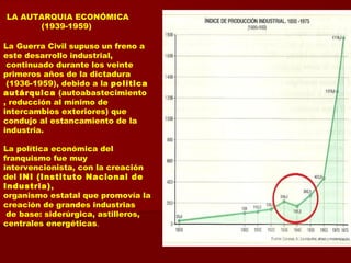 La Guerra Civil supuso un freno a
este desarrollo industrial,
continuado durante los veinte
primeros años de la dictadura
(1936-1959), debido a la política
autárquica (autoabastecimiento
, reducción al mínimo de
intercambios exteriores) que
condujo al estancamiento de la
industria.
La política económica del
franquismo fue muy
intervencionista, con la creación
del INI (Instituto Nacional de
Industria),
organismo estatal que promovía la
creación de grandes industrias
de base: siderúrgica, astilleros,
centrales energéticas.
LA AUTARQUIA ECONÓMICA
(1939-1959)
 