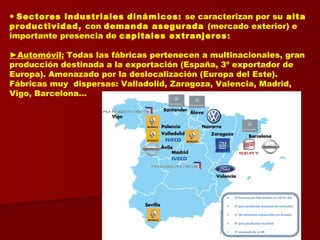 ● Sectores industriales dinámicos: se caracterizan por su alta
productividad, con demanda asegurada (mercado exterior) e
importante presencia de capitales extranjeros:
►Automóvil: Todas las fábricas pertenecen a multinacionales, gran
producción destinada a la exportación (España, 3º exportador de
Europa). Amenazado por la deslocalización (Europa del Este).
Fábricas muy dispersas: Valladolid, Zaragoza, Valencia, Madrid,
Vigo, Barcelona…
 