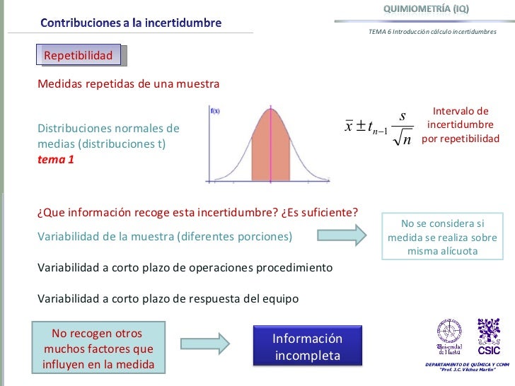 ¿Cómo Calcular La Incertidumbre De Mi Medición – EUJCJ