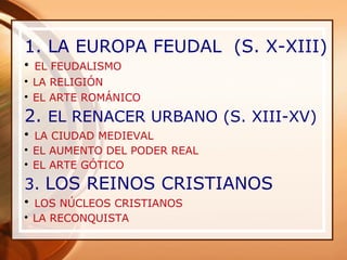 1. LA EUROPA FEUDAL (S. X-XIII)

EL FEUDALISMO

LA RELIGIÓN

EL ARTE ROMÁNICO
2. EL RENACER URBANO (S. XIII-XV)

LA CIUDAD MEDIEVAL

EL AUMENTO DEL PODER REAL

EL ARTE GÓTICO
3. LOS REINOS CRISTIANOS

LOS NÚCLEOS CRISTIANOS

LA RECONQUISTA
 