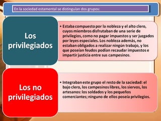 En la sociedad estamental se distinguían dos grupos:En la sociedad estamental se distinguían dos grupos:
 