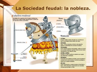 La Sociedad feudal: la nobleza.
 