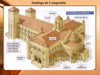 Santiago de Compostela
 