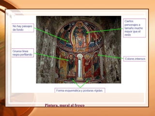 Pintura, mural al fresco
 
