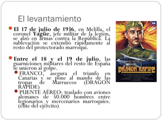 Discurso radiado de Martínez Barrio (agosto de 1936).
“Digo que el aserto de generales sublevados es una pura falsedad. La...