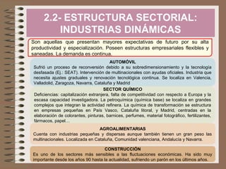 2.2- ESTRUCTURA SECTORIAL:
INDUSTRIAS DINÁMICAS
Son aquellas que presentan mayores expectativas de futuro por su alta
productividad y especialización. Poseen estructuras empresariales flexibles y
saneadas. La demanda es continua.
AUTOMÓVIL
Sufrió un proceso de reconversión debido a su sobredimensionamiento y la tecnología
desfasada (Ej.: SEAT). Intervención de multinacionales con ayudas oficiales. Industria que
necesita ajustes graduales y renovación tecnológica continua. Se localiza en Valencia,
Valladolid, Zaragoza, Navarra, Cataluña y Madrid
SECTOR QUÍMICO
Deficiencias: capitalización extranjera, falta de competitividad con respecto a Europa y la
escasa capacidad investigadora. La petroquímica (química base) se localiza en grandes
complejos que integran la actividad refinera. La química de transformación se estructura
en empresas pequeñas en País Vasco, Cataluña litoral, y Madrid, centradas en la
elaboración de colorantes, pinturas, barnices, perfumes, material fotográfico, fertilizantes,
fármacos, papel…
AGROALIMENTARIAS
Cuenta con industrias pequeñas y dispersas aunque también tienen un gran peso las
multinacionales. Localizada en Cataluña, Comunidad valenciana, Andalucía y Navarra.
CONSTRUCCIÓN
Es uno de los sectores más sensibles a las fluctuaciones económicas. Ha sido muy
importante desde los años 90 hasta la actualidad, sufriendo un parón en los últimos años.

 
