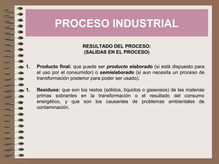 PROCESO INDUSTRIAL
RESULTADO DEL PROCESO:
(SALIDAS EN EL PROCESO)
1.

Producto final: que puede ser producto elaborado (si está dispuesto para
el uso por el consumidor) o semielaborado (si aun necesita un proceso de
transformación posterior para poder ser usado).

1.

Residuos: que son los restos (sólidos, líquidos o gaseosos) de las materias
primas sobrantes en la transformación o el resultado del consumo
energético, y que son los causantes de problemas ambientales de
contaminación.

 