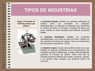 TIPOS DE INDUSTRIAS
Según el tonelaje de
materias primas que
utilicen:

a) Industria Pesada: trabajan con grandes cantidades de
materia
prima
que
convierten
en
productos
semielaborados, por ejemplo la siderurgia, que transforma
el mineral de hierro en láminas o bloques de hierro que
serán usados en otras industrias para elaborar productos
finales.
b) Industria Semiligera: trabajan con productos
semielaborados, por lo que su peso es menor. Suelen ser
las industrias de bienes de equipo, esto es la fabricación
de maquinaria, automoción, u otras.
c) Industria Ligera: el peso de la materia prima con la que
trabajan es reducido, facilitando así su transformación. No
necesitan grandes instalaciones, y suelen estar localizadas
próximas al mercado de destino. Entre este tipo de
industria podemos clasificar las textiles, químicas, calzado,
y en general todas aquellas que producen bienes de
consumo.

 