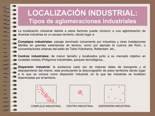 LOCALIZACIÓN INDUSTRIAL:
Tipos de aglomeraciones industriales
La localización industrial debida a estos factores puede conducir a una aglomeración de
diversas industrias en un escaso territorio, dando lugar a:
Complejos industriales: paisaje dominado únicamente por industrias y otras instalaciones
fabriles en grandes extensiones de terreno, como por ejemplo la cuenca del Ruhr, o
concentraciones urbanas del estilo de Tokio-Yokohama, Rótterdam, etc...
Centros industriales: de menor tamaño y localizados junto a su mercado objetivo en
ciudades medias (Polígonos industriales, parques tecnológicos...
Dispersión industrial: la existencia cada vez de mejores redes de transporte y el
abaratamiento del mismo, esta produciendo la descongestión de estos territorios dando lugar
a lo que se conoce como dispersión industrial, en la que las industrias se localizan
diseminadas por el territorio.

COMPLEJO INDUSTRIAL

CENTRO INDUSTRIAL

DISPERSIÓN INDUSTRIAL

 