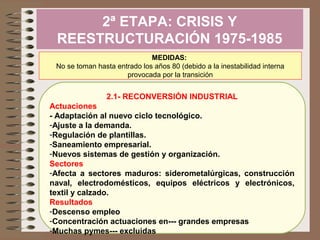 2ª ETAPA: CRISIS Y
REESTRUCTURACIÓN 1975-1985
MEDIDAS:
No se toman hasta entrado los años 80 (debido a la inestabilidad interna
provocada por la transición

2.1- RECONVERSIÓN INDUSTRIAL
Actuaciones
- Adaptación al nuevo ciclo tecnológico.
-Ajuste a la demanda.
-Regulación de plantillas.
-Saneamiento empresarial.
-Nuevos sistemas de gestión y organización.
Sectores
-Afecta a sectores maduros: siderometalúrgicas, construcción
naval, electrodomésticos, equipos eléctricos y electrónicos,
textil y calzado.
Resultados
-Descenso empleo
-Concentración actuaciones en--- grandes empresas
-Muchas pymes--- excluidas

 