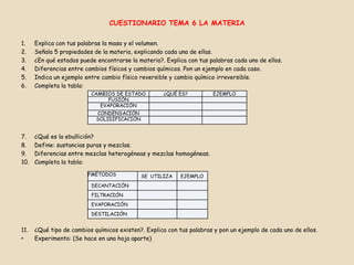 CUESTIONARIO TEMA 6 LA MATERIA

1.    Explica con tus palabras la masa y el volumen.
2.    Señala 5 propiedades de la materia, explicando cada una de ellas.
3.    ¿En qué estados puede encontrarse la materia?. Explica con tus palabras cada uno de ellos.
4.    Diferencias entre cambios físicos y cambios químicos. Pon un ejemplo en cada caso.
5.    Indica un ejemplo entre cambio físico reversible y cambio químico irreversible.
6.    Completa la tabla:
                          CAMBIOS DE ESTADO          ¿QUÉ ES?          EJEMPLO
                               FUSIÓN
                             EVAPORACIÓN
                            CONDENSACIÓN
                            SOLIDIFICACIÓN


7.    ¿Qué es la ebullición?
8.    Define: sustancias puras y mezclas.
9.    Diferencias entre mezclas heterogéneas y mezclas homogéneas.
10.   Completa la tabla:

                         FMÉTODOS            SE UTILIZA    EJEMPLO
                          DECANTACIÓN
                          FILTRACIÓN
                          EVAPORACIÓN
                          DESTILACIÓN


11.   ¿Qué tipo de cambios químicos existen?. Explica con tus palabras y pon un ejemplo de cada uno de ellos.
•     Experimento: (Se hace en una hoja aparte)
 