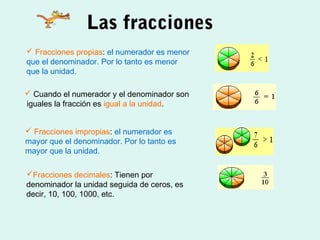 Las fracciones
 Fracciones propias: el numerador es menor
que el denominador. Por lo tanto es menor
que la unidad.

 Cuando el numerador y el denominador son
iguales la fracción es igual a la unidad.


 Fracciones impropias: el numerador es
mayor que el denominador. Por lo tanto es
mayor que la unidad.

Fracciones decimales: Tienen por
denominador la unidad seguida de ceros, es
decir, 10, 100, 1000, etc.
 