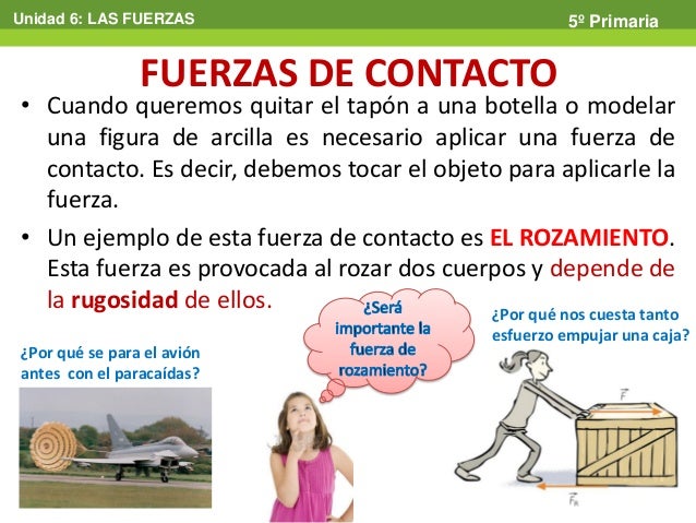 10 Ejemplos De Fuerzas De Contacto es.slideshare.net