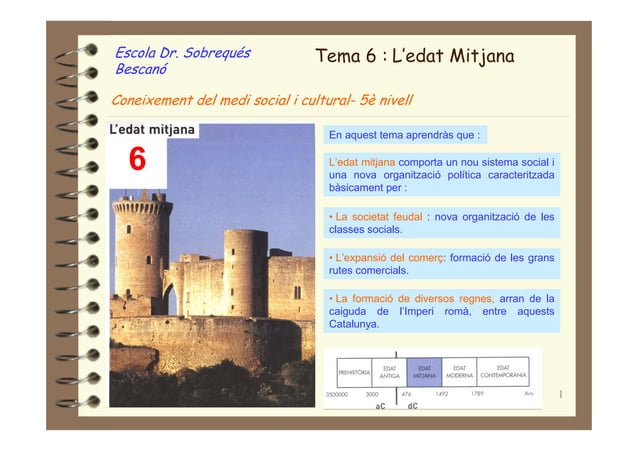 Tema 6 l'edat mitjana | PDF