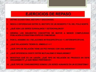 EJERCICIOS DE REPASO
1. DEFINE ECOSISTEMA, BIOTOPO Y BIOCENOSIS.
2. INDICA 3 DIFERENCIAS ENTRE EL BIOTOPO DE UN DESIERTO Y EL DEL POLO NORTE.
3. ¿QUÉ SON LOS SERES EURIHALINOS Y ESTENOHALINOS?
4. ORDENA LOS SIGUIENTES CONCEPTOS DE MAYOR A MENOR COMPLEJIDAD:
POBLACIÓN-ECOSISTEMA-ESPECIE-COMUNIDAD.
5. PON EL NOMBRE DE 3 RELACIONES INTRAESPECÍFICAS Y 3 INTERESPECÍFICAS.
6. ¿QUÉ RELACIONES TIENEN EL SÍMBOLO +/-?
7. ¿QUÉ TIPO DE RELACIÓN TIENE UN PEZ PAYASO CON UNA ANÉMONA?
8. ¿QUÉ DIFERENCIA EXISTE ENTRE MUTUALISMO E INQUILINISMO?
9. INVESTIGA QUÉ ES UN LIQUÉN, ¿QUÉ TIPO DE RELACIÓN SE PRODUCE EN ESTE
ORGANISMO?Y ¿A QUE REINO PERTENECE?.
10. ¿QUÉ TIPO DE CONSUMIDORES SOMOS LOS SERES HUMANOS EN UN ECOSISTEMA?
 