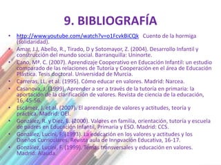 9. BIBLIOGRAFÍA
• http://www.youtube.com/watch?v=o1FcvkBiCQk Cuento de la hormiga
  (solidaridad).
• Amar, J.J, Abello, R., Tirado, D y Sotomayor, Z. (2004). Desarrollo Infantil y
  construcción del mundo social. Barranquilla: Uninorte.
• Cano, Mª. C. (2007). Aprendizaje Cooperativo en Educación Infantil: un estudio
  comparado de las relaciones de Tutoría y Cooperación en el área de Educación
  Plástica. Tesis doctoral. Universidad de Murcia.
• Carreras, LL. et al. (1995). Cómo educar en valores. Madrid: Narcea.
• Casanova, J. (1999). Aprender a ser a través de la tutoría en primaria: la
  aportación de la clarificación de valores. Revista de ciencia de la educación,
  16, 45-56.
• Escámez, J. et al. (2007). El aprendizaje de valores y actitudes, teoría y
  práctica. Madrid: OEI.
• González, R. y Díez, E. (2000). Valores en familia, orientación, tutoría y escuela
  de padres en Educación Infantil, Primaria y ESO. Madrid: CCS.
• González, Lucini, F. (1993). La educación en los valores y actitudes y los
  Diseños Curriculares. Revista aula de Innovación Educativa, 16-17.
• González, Lucini, F. (1999). Temas transversales y educación en valores.
  Madrid: Alauda.
 