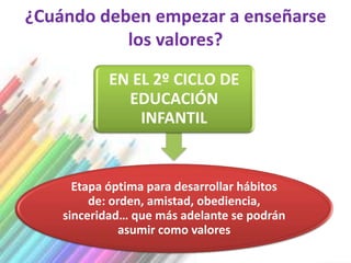 ¿Cuándo deben empezar a enseñarse
           los valores?

            EN EL 2º CICLO DE
              EDUCACIÓN
                INFANTIL


      Etapa óptima para desarrollar hábitos
         de: orden, amistad, obediencia,
    sinceridad… que más adelante se podrán
               asumir como valores
 
