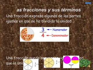 Las fracciones y sus términos Una fracción expresa algunas de las partes iguales en que se ha dividido la unidad .  Una fracción puede ser menor, igual o mayor que la unidad. 