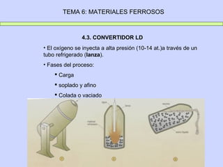 TEMA 6: MATERIALES FERROSOS



               4.3. CONVERTIDOR LD
• El oxígeno se inyecta a alta presión (10-14 at.)a través de un
tubo refrigerado (lanza).
• Fases del proceso:
     Carga
     soplado y afino
     Colada o vaciado
 
