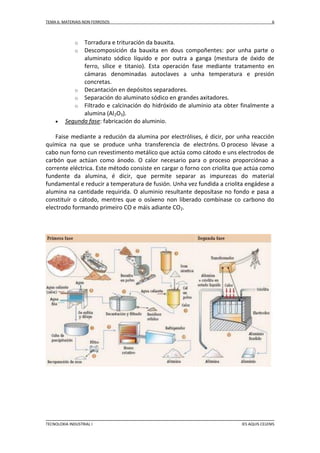 TEMA 6: MATERIAIS NON FERROSOS

6

Torradura e trituración da bauxita.
Descomposición da bauxita en dous compoñentes: por unha parte o
aluminato sódico líquido e por outra a ganga (mestura de óxido de
ferro, sílice e titanio). Esta operación fase mediante tratamento en
cámaras denominadas autoclaves a unha temperatura e presión
concretas.
o Decantación en depósitos separadores.
o Separación do aluminato sódico en grandes axitadores.
o Filtrado e calcinación do hidróxido de aluminio ata obter finalmente a
alumina (Al2O3).
Segunda fase: fabricación do aluminio.
o
o



Faise mediante a redución da alumina por electrólises, é dicir, por unha reacción
química na que se produce unha transferencia de electróns. O proceso lévase a
cabo nun forno cun revestimento metálico que actúa como cátodo e uns electrodos de
carbón que actúan como ánodo. O calor necesario para o proceso proporciónao a
corrente eléctrica. Este método consiste en cargar o forno con criolita que actúa como
fundente da alumina, é dicir, que permite separar as impurezas do material
fundamental e reducir a temperatura de fusión. Unha vez fundida a criolita engádese a
alumina na cantidade requirida. O aluminio resultante deposítase no fondo e pasa a
constituír o cátodo, mentres que o osíxeno non liberado combínase co carbono do
electrodo formando primeiro CO e máis adiante CO2.

TECNOLOXIA INDUSTRIAL I

IES AQUIS CELENIS

 