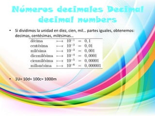 Números decimales Decimal
decimal numbers
• Si dividimos la unidad en diez, cien, mil… partes iguales, obtenemos:
decimas, centésimas, milésimas…

• 1U= 10d= 100c= 1000m

 