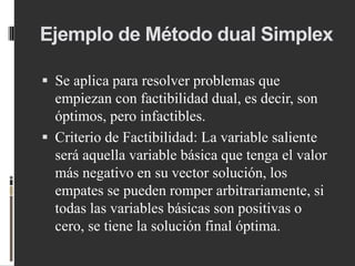 Ejemplo de Método dual Simplex
 Se aplica para resolver problemas que
empiezan con factibilidad dual, es decir, son
óptimos, pero infactibles.
 Criterio de Factibilidad: La variable saliente
será aquella variable básica que tenga el valor
más negativo en su vector solución, los
empates se pueden romper arbitrariamente, si
todas las variables básicas son positivas o
cero, se tiene la solución final óptima.
 