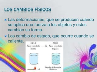 LOS CAMBIOS FÍSICOS
Las deformaciones, que se producen cuando
se aplica una fuerza a los objetos y estos
cambian su forma.
 Los cambio de estado, que ocurre cuando se
calienta.


 