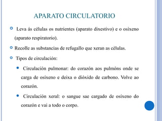 APARATO CIRCULATORIO
 Leva ás células os nutrientes (aparato dixestivo) e o osíxeno
(aparato respiratorio).
 Recolle as substancias de refugallo que xeran as células.
 Tipos de circulación:
 Circulación pulmonar: do corazón aos pulmóns onde se
carga de osíxeno e deixa o dióxido de carbono. Volve ao
corazón.
 Circulación xeral: o sangue sae cargado de osíxeno do
corazón e vai a todo o corpo.
 
