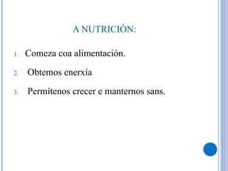 A NUTRICIÓN:
1. Comeza coa alimentación.
2. Obtemos enerxía
3. Permítenos crecer e manternos sans.
 
