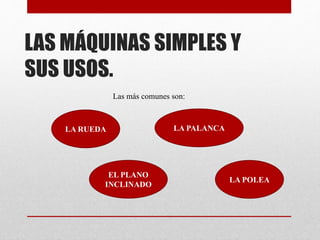 LAS MÁQUINAS SIMPLES Y
SUS USOS.
Las más comunes son:
LA RUEDA
EL PLANO
INCLINADO
LA PALANCA
LA POLEA
 