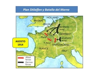 Plan Shlieffen y Batalla del Marne




AGOSTO
 1914
 