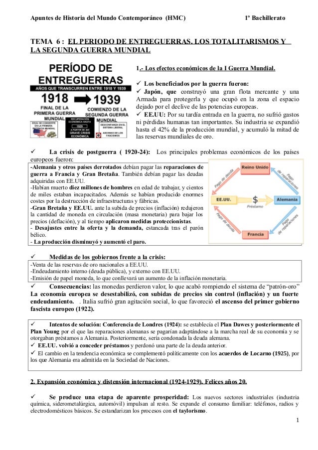 Tema 6 Periodo De Entreguerras Y Segunda Guerra Mundial