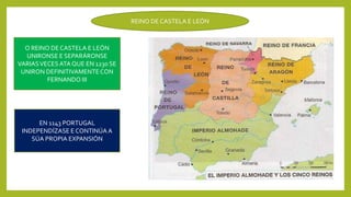 REINO DE CASTELA E LEÓN
O REINO DE CASTELA E LEÓN
UNIRONSE E SEPARÁRONSE
VARIASVECESATA QUE EN 1230 SE
UNIRON DEFINITIVAMENTECON
FERNANDO III
EN 1143 PORTUGAL
INDEPENDÍZASE E CONTINÚA A
SÚA PROPIA EXPANSIÓN
 