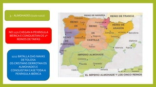3.- ALMOHADES (1172-1212)
NO 1171 CHEGAN A PENÍNSULA
IBÉRICA E CONQUISTANOS 2º
REINOS DETAIFAS
1212 BATALLA DAS NAVAS
DETOLOSA
OS CRISTIÁNS DERROTANOS
ALMOHADES E
CONQUISTANCASETODA A
PENÍNSULA IBÉRICA
 