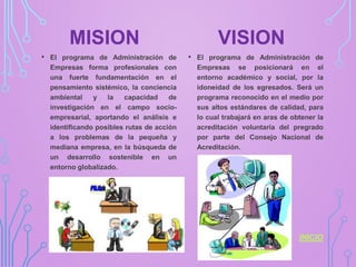 MISION
• El programa de Administración de
Empresas forma profesionales con
una fuerte fundamentación en el
pensamiento sistémico, la conciencia
ambiental y la capacidad de
investigación en el campo socio-
empresarial, aportando el análisis e
identificando posibles rutas de acción
a los problemas de la pequeña y
mediana empresa, en la búsqueda de
un desarrollo sostenible en un
entorno globalizado.
VISION
• El programa de Administración de
Empresas se posicionará en el
entorno académico y social, por la
idoneidad de los egresados. Será un
programa reconocido en el medio por
sus altos estándares de calidad, para
lo cual trabajará en aras de obtener la
acreditación voluntaria del pregrado
por parte del Consejo Nacional de
Acreditación.
INICIO
 