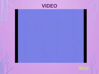 VIDEO
INICIO
 
