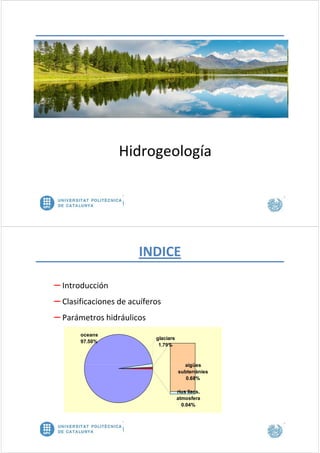 Hidrogeología
INDICE
– Introducción
– Clasificaciones de acuíferos
á h d á l– Parámetros hidráulicos
glaciars
oceans
9 0%
aigües
glaciars
1.79%
97.50%
aigües
subterrànies
0.68%
rius llacs,
atmosfera
0.04%
 
