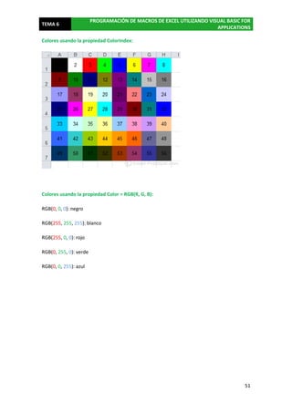 Rgb Rojos Excel TEMA 6 Programacion de Macros de Excel utilizando VBA.pdf
