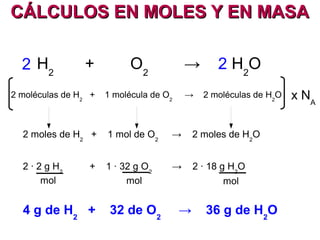 ECUACIÓN QUÍMICAECUACIÓN QUÍMICA
AJUSTE DE ECUACIONES QUÍMICAS
● 1º intentaremos ajustar los elementos que
aparezcan en un solo compuesto a cada lado
de la reacción.
● Cuando uno de los reactivos o productos sea
un elemento libre se ajustará en último lugar.
● Los grupos de átomos que no se modifiquen se
ajustarán como una unidad.
● Se pueden usar coeficientes fraccionarios y
eliminarlos multiplicando por el común
denominador.
 