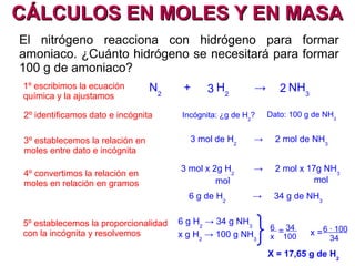 CÁLCULOS EN MOLES Y EN MASACÁLCULOS EN MOLES Y EN MASA
H2
+ O2
→ H2
O
2 moléculas de H2
+ 1 molécula de O2
→ 2 moléculas de H2
O
2 2
x NA
2 moles de H2
+ 1 mol de O2
→ 2 moles de H2
O
2 · 2 g H2
+ 1 · 32 g O2
→ 2 · 18 g H2
O
mol mol mol
4 g de H2
+ 32 de O2
→ 36 g de H2
O
 